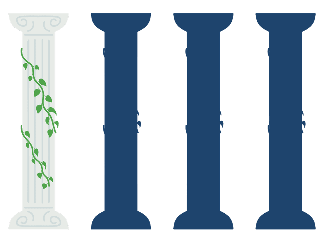 Four Pillars of Community Resilience