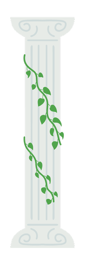 Four Pillars of Community Resilience